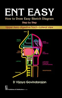 ENT Easy: How to Draw Easy Sketch Diagram Step by Step