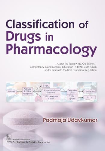 Classification of Drugs in Pharmacology
