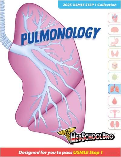 PULMONOLOGY
