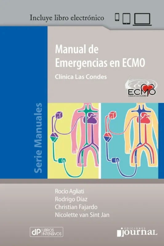 Manual De Emergencia En Ecmo – Clinica Las Condes