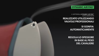 Dynamic air pad