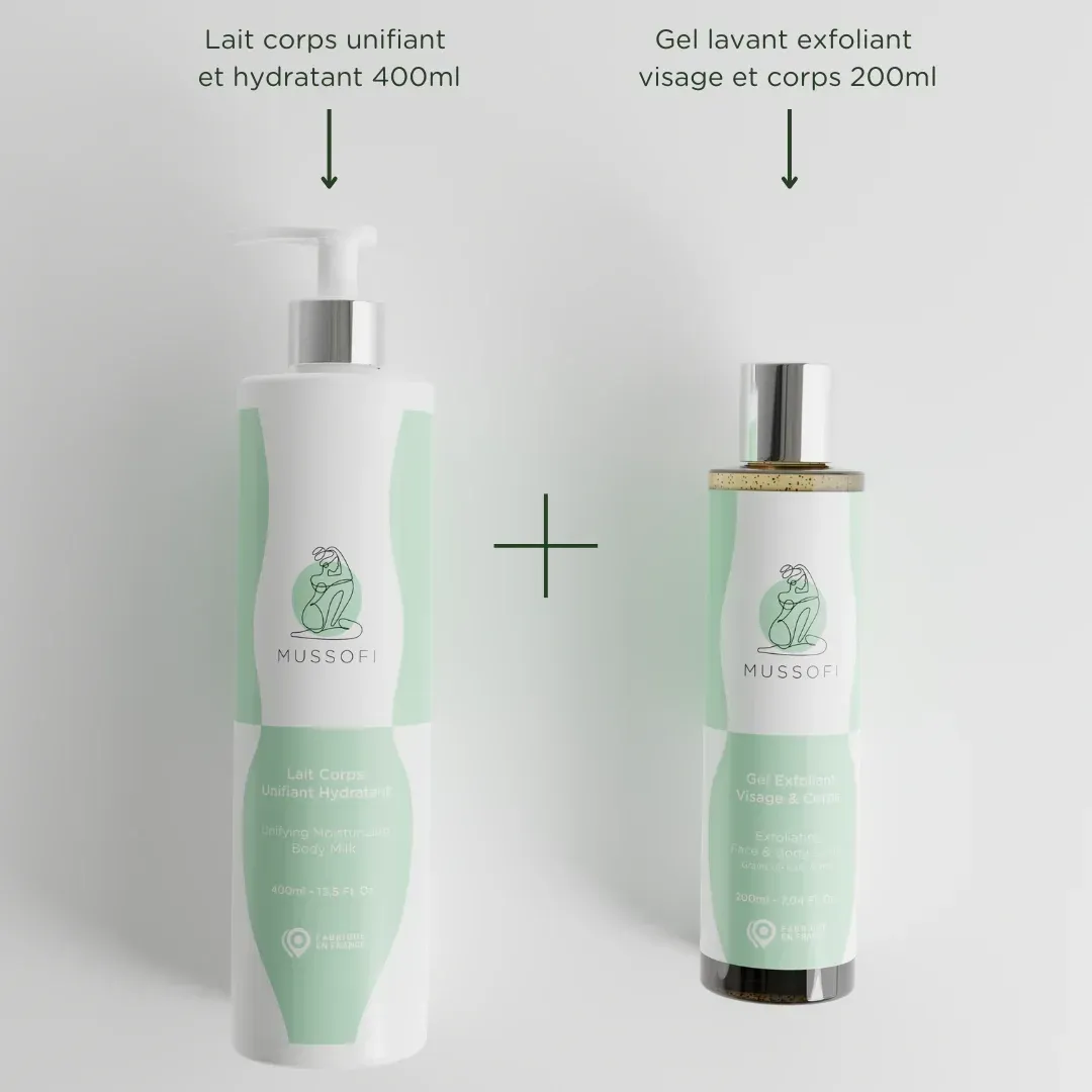 Routine corps Routine corps