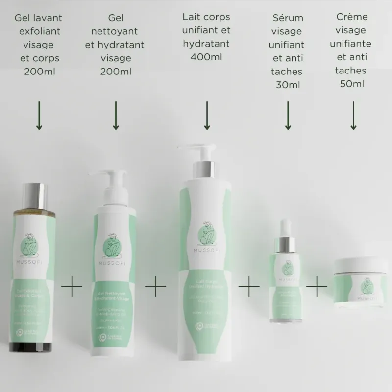 Routine globale visage & corps Routine globale visage & corps