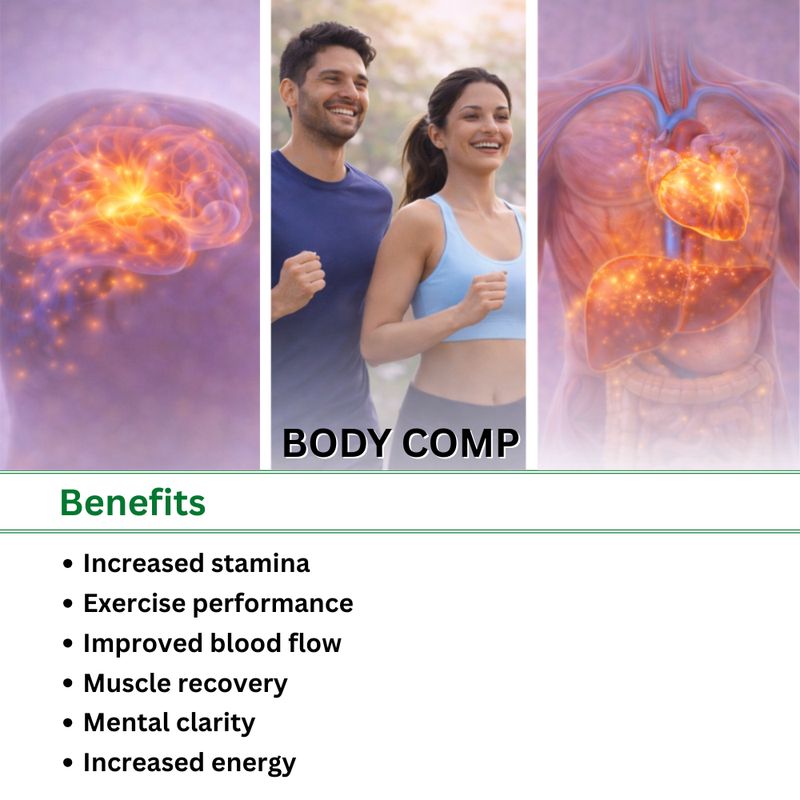 Body Comp RX Injections