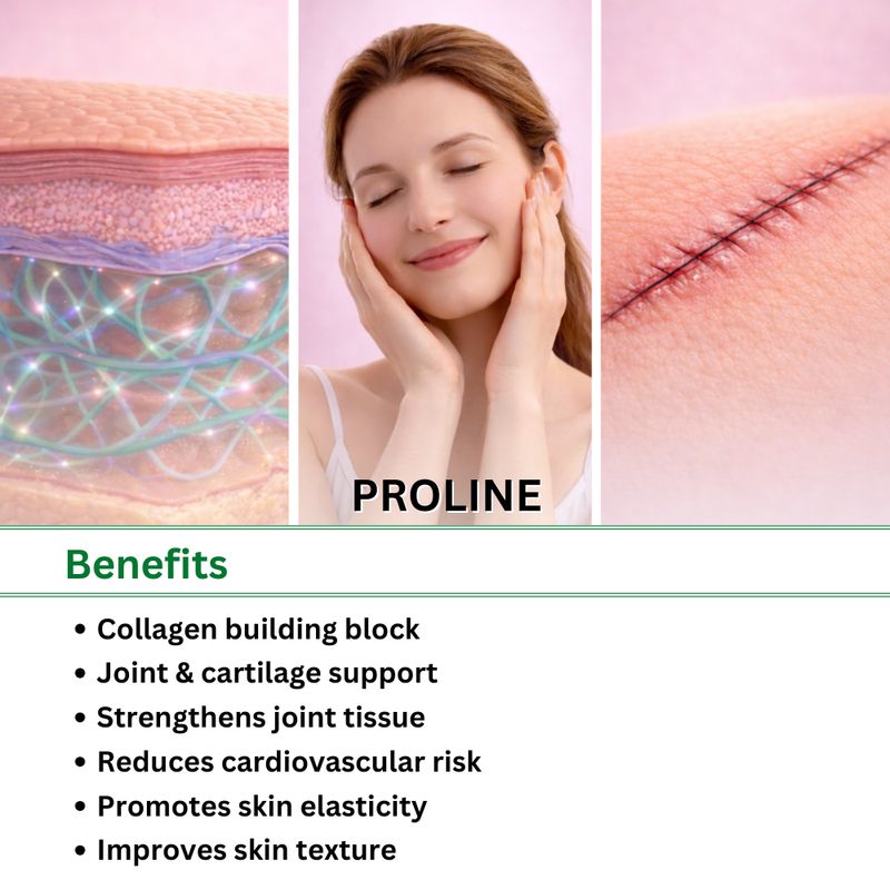 Proline Injections