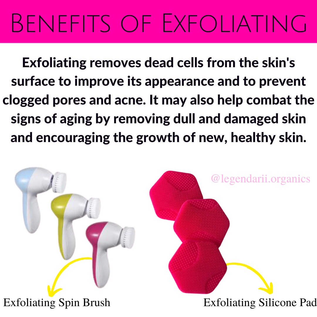 Exfoliating  Tools
