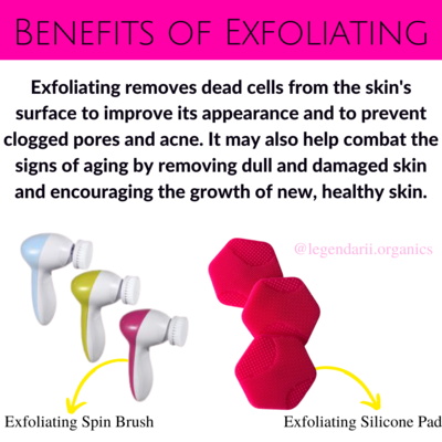 Exfoliating  Tools