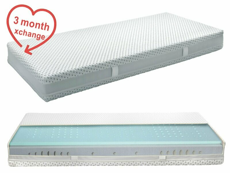 ULTRACONFORT Matelas