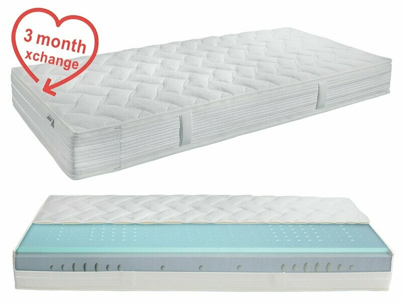 VICTORIA Mattress