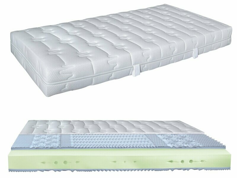 NOVO Mattress