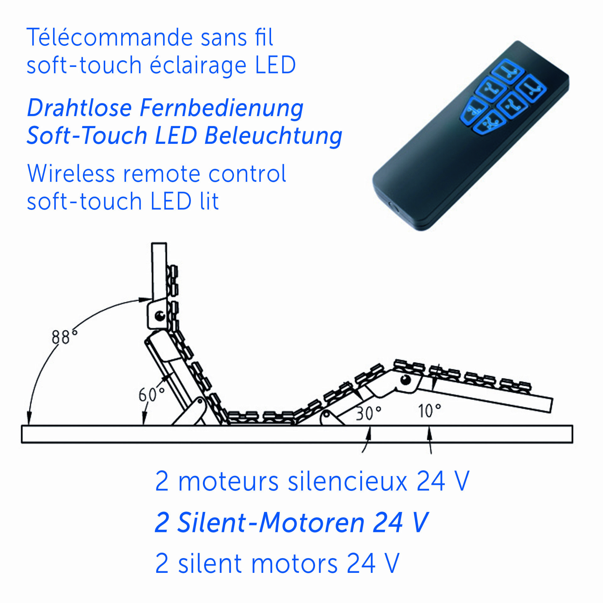 Sommier Electrique Ultrafree-TEC