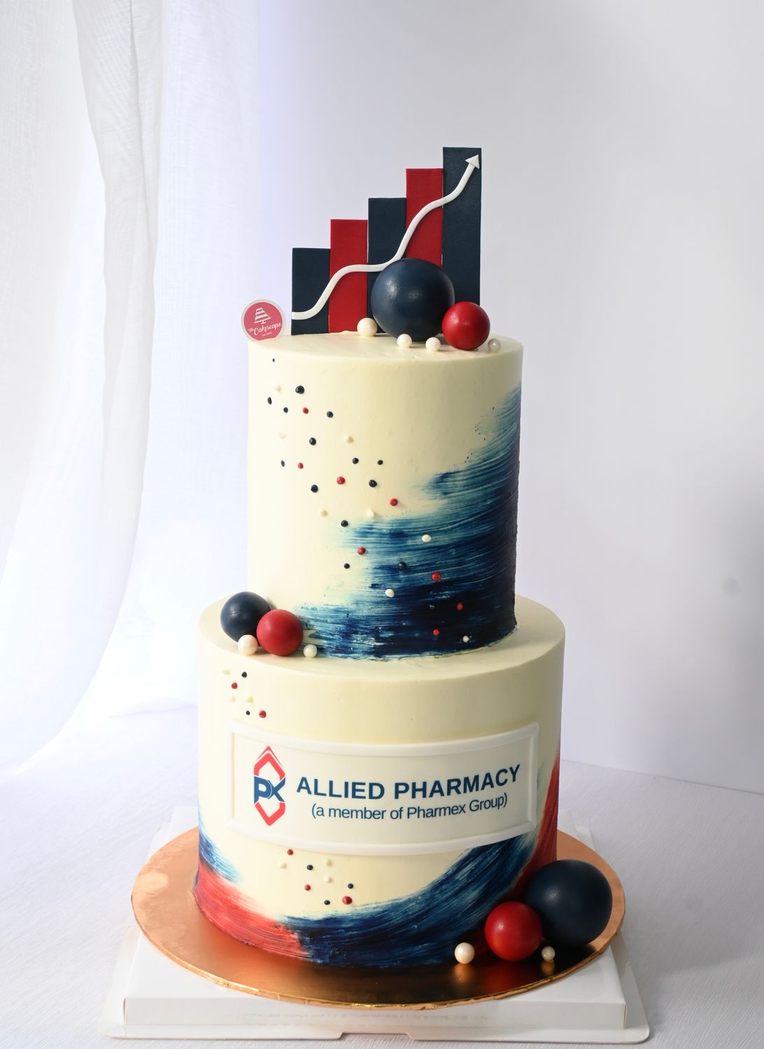 Corporate Cake - Allied Pharmacy