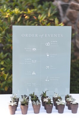 Order of Events Sign with Icons