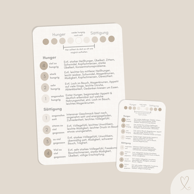 Check Karten | intuitive Ernährung Check Karten | intuitive Ernährung