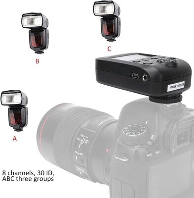 Cameras & Camera accessories