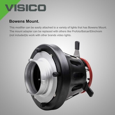 VISICO LED Spotlight SP-100 with Lens and Color Background