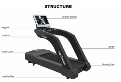MND-WG01A Commercial Treadmill with AC 3HP Motor