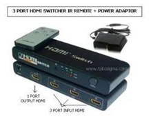 TERABIT MT-SW501-M 5x1 Switcher