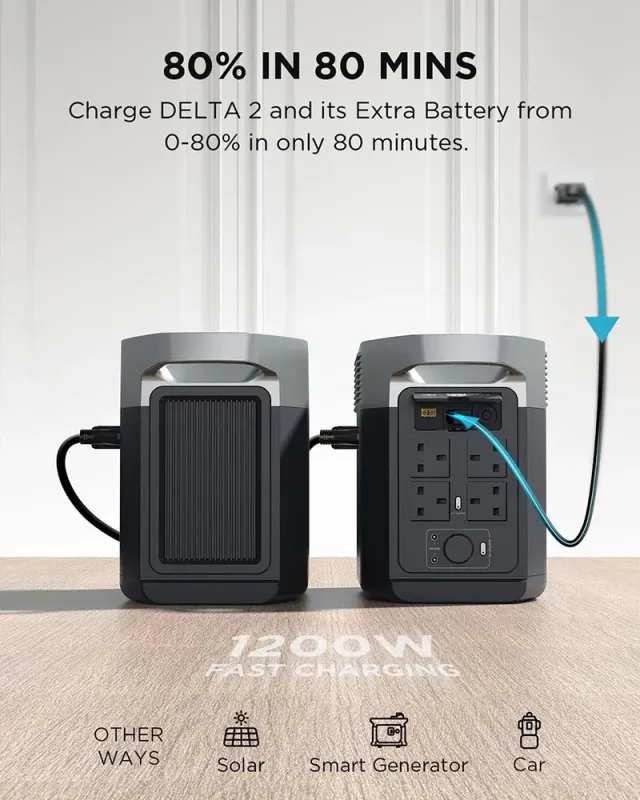 EcoFlow Extra Battery for DELTA 2 Power Station (1024Wh) – ZMR330EB