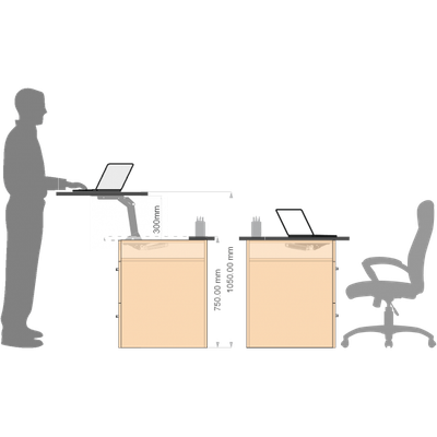 EBCO TL-300 Table Lift 300 - Anthracite Standing Desk