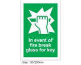 LGE166 In Case of Fire, Break Glass Sign, Green Color, 135x200mm, Luminous