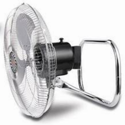 Industrial Fans