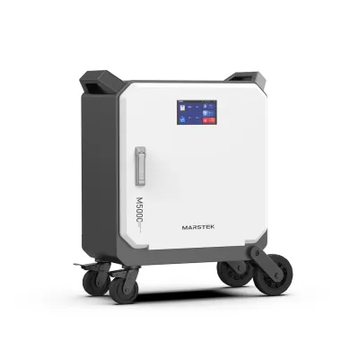 Power Generators