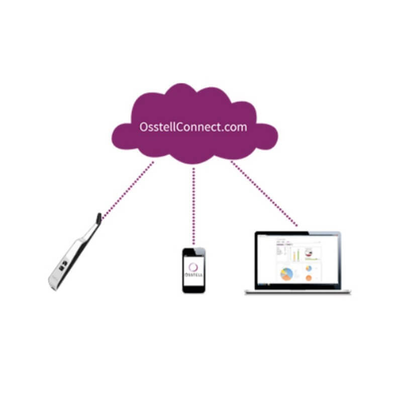 Osstell Beacon Dispositivo Inalámbrico Medidor Estabilidad Implantes W&H