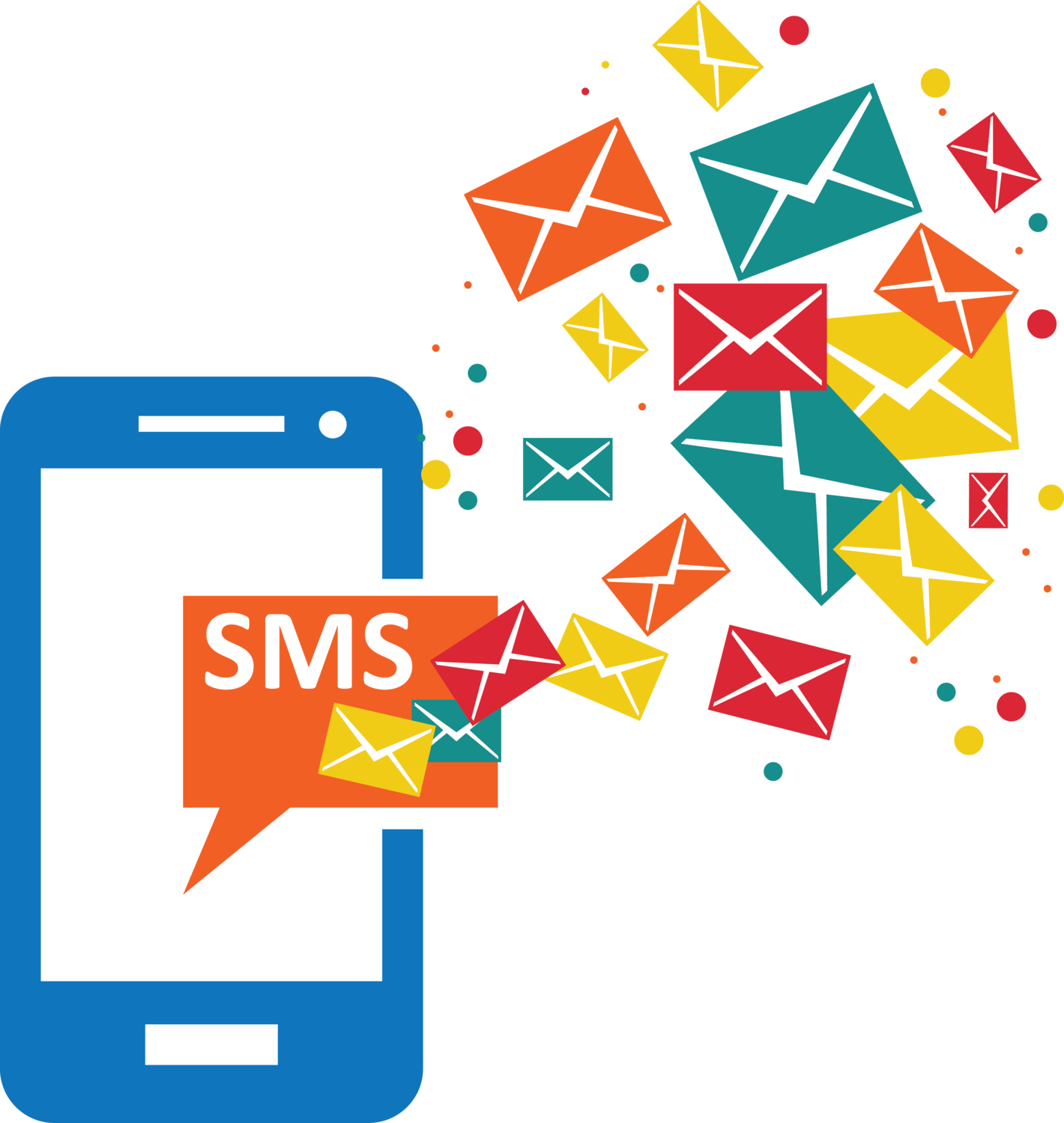 SMS Marketing