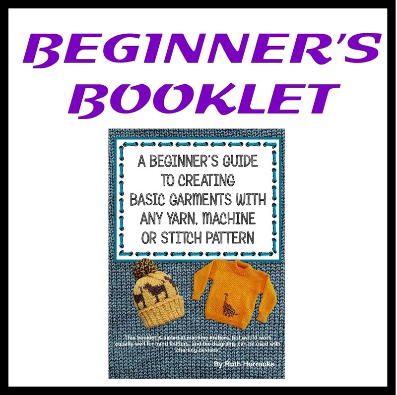 Beginner&#39;s Guide