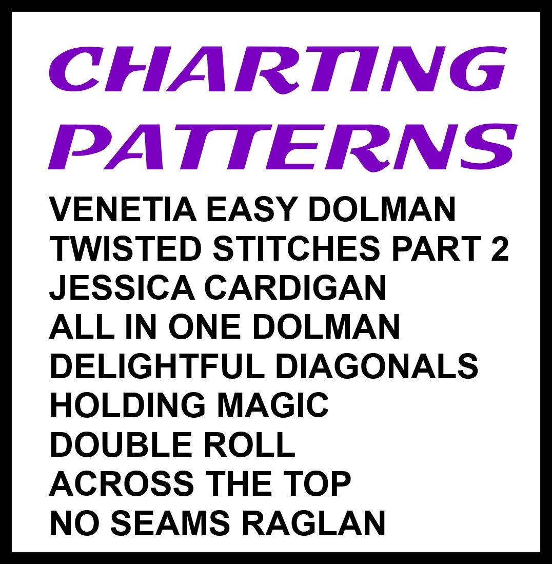 Charting Device patterns as downloadable PDF