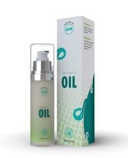 OIL