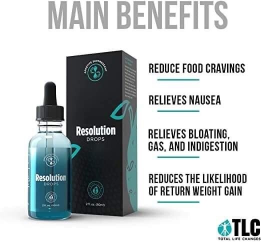 Resolution Drops
