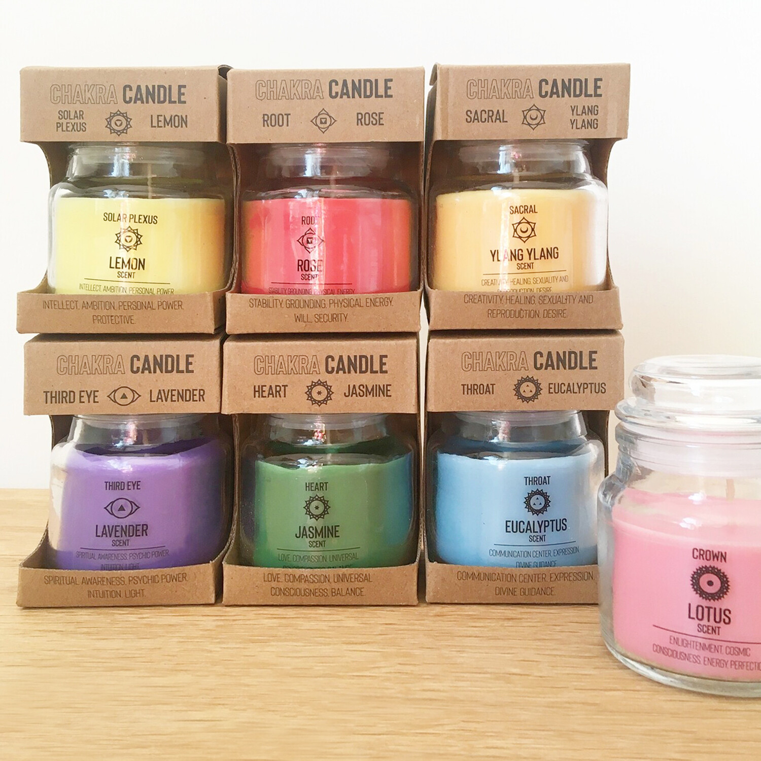 Throat Chakra Scented 9cm Candle Eucalyptus Scent