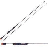 Canna Trout Area Spinning Ultra Light STR mt 1,95 0,3-4 gr