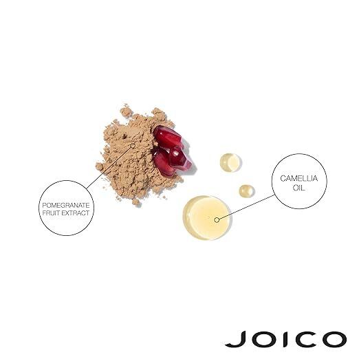 Joico ColorFul - Revitalisant Antiaffadissement 250ml