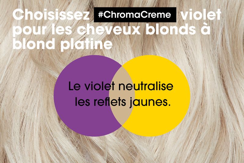 CHROMA CRÈME Shampoing Violet 300ml/10.1oz