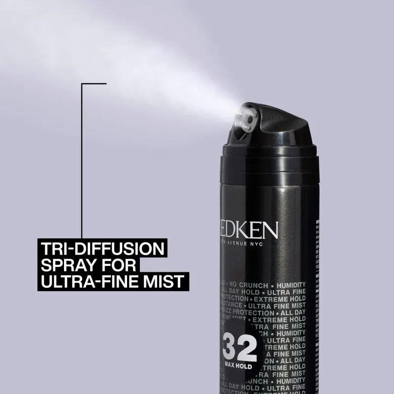 REDKEN Fixatif Tenue Maximale - Max Hold 32 (270ml)