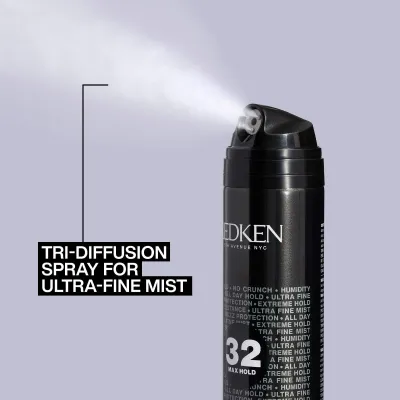 REDKEN Fixatif Tenue Maximale - Max Hold 32 (270ml)