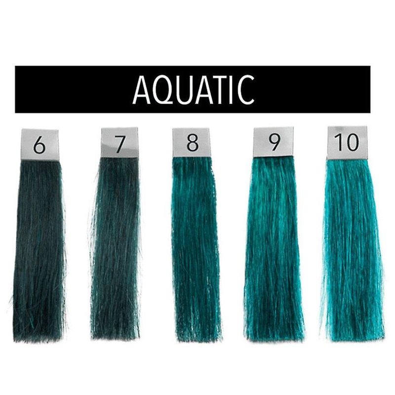 Pulp Riot - Original - Aquatic (118ml/4oz)