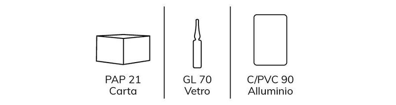 Medavita Requilibre - Ampoules Lotion Sébo-Équilibrante (12x 6ml)