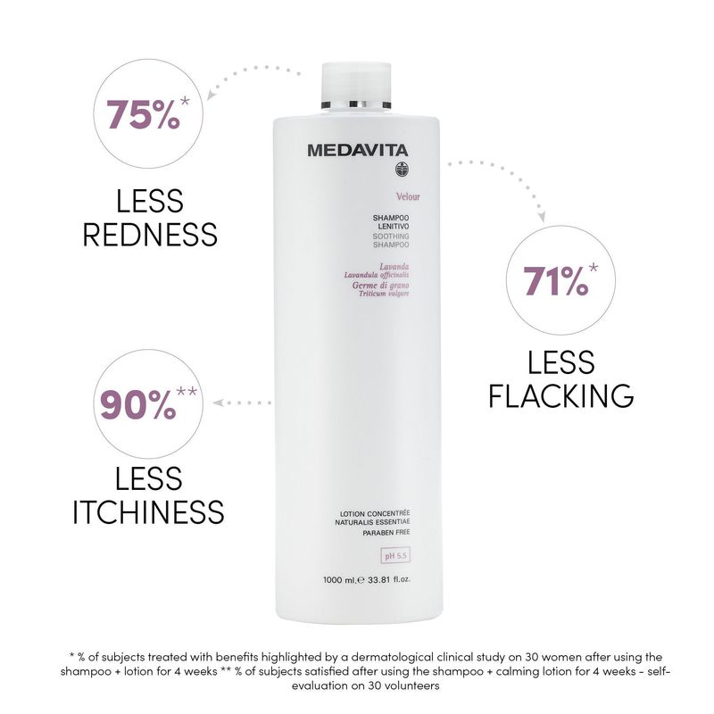Medavita Velour - Shampoing Apaisant (1L)