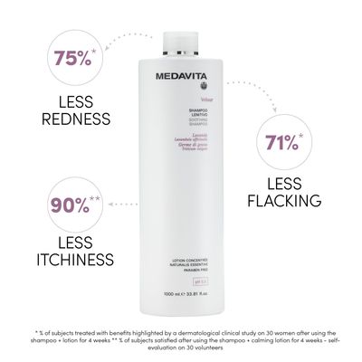 Medavita Velour - Shampoing Apaisant (1L)