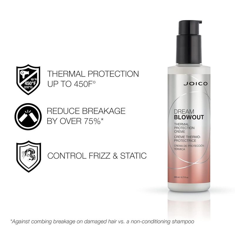 Joico - Dream Blowout - Crème Thermo Protectrice (200ml)