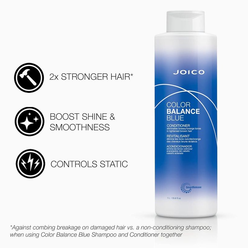 Joico Color Balance BLUE - Revitalisant Bleu 1L