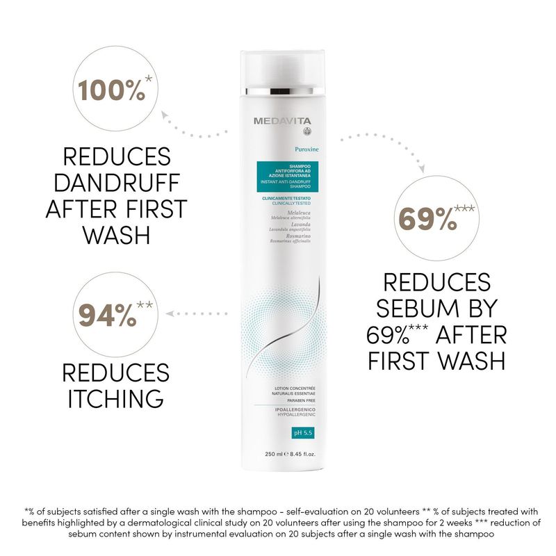 Medavita Puroxine - Shampoing Instantané Antipelliculaire (250ml)