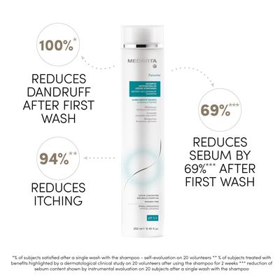 Medavita Puroxine - Shampoing Instantané Antipelliculaire (250ml)