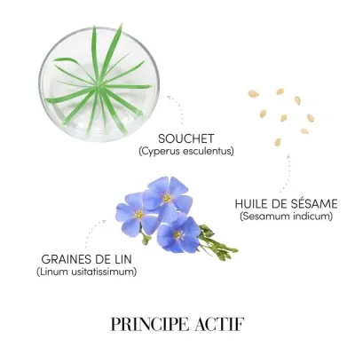 Medavita Prodige - Lotion Antiage Fortifiant (12 ampoules x 10ml)