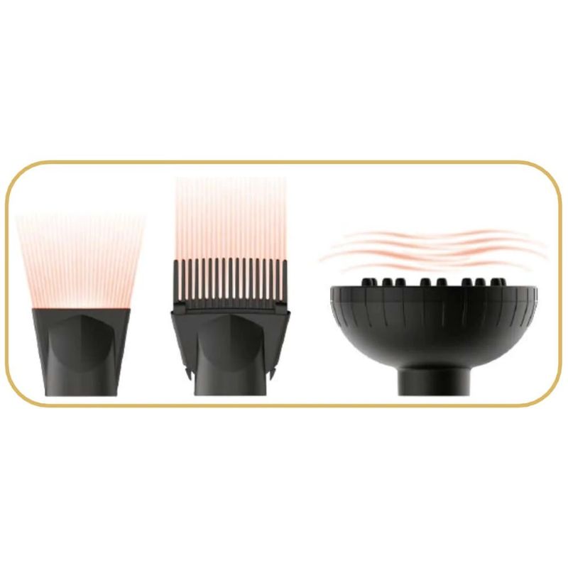 Babyliss Pro RoseFX Séchoir Turbo #FXBDRG1C
