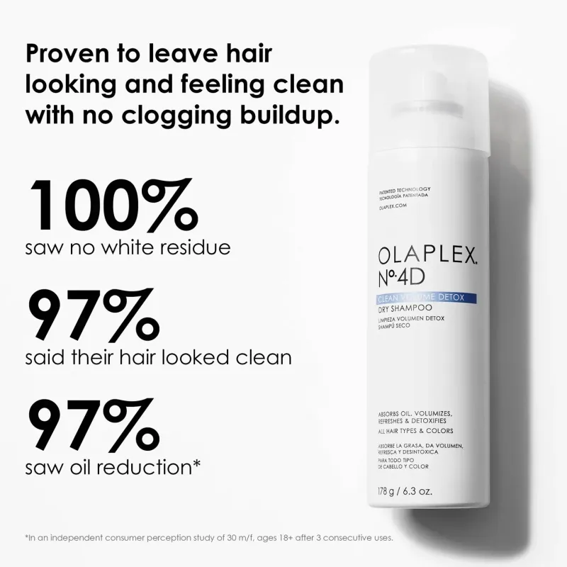 OLAPLEX - Shampoing Sec - Clean Volume Detox No. 4D 